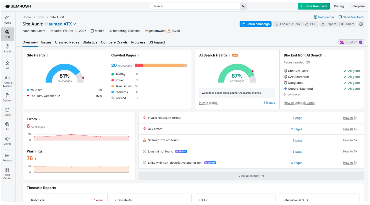SEMrush site audit dashboard for tour operators